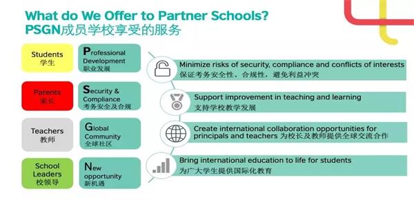 青苗国际双语学校战略合作签约仪式图片05