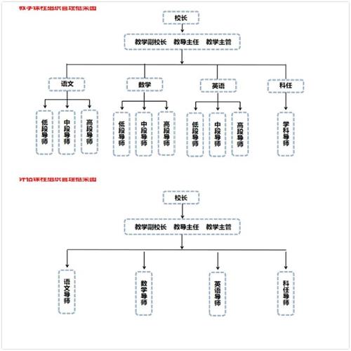 以“教育的行走”致成都美视国际学校成人礼04