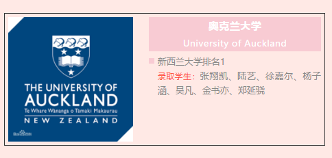 西北师范大学附属中学国际班2021届海外大学录取喜报图片2