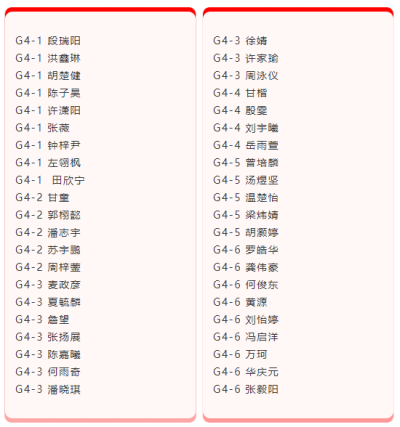 12年级3A*/A的学生图片