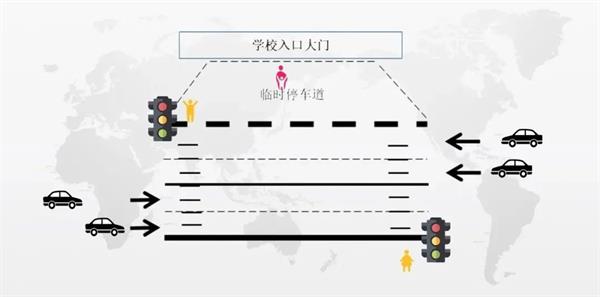 校门口红绿灯问题研究图片